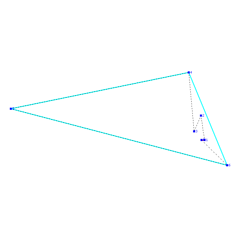 Flugauswertung